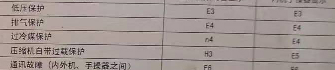 泰宁空调电话在哪里找